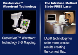 Wavefront LASIK Example