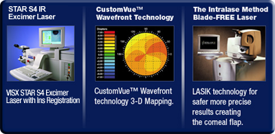 STAR S4 IR Laser for LASIK eye surgery